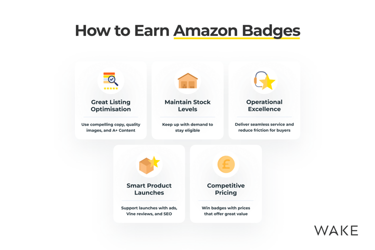 How to earn Amazon Badges