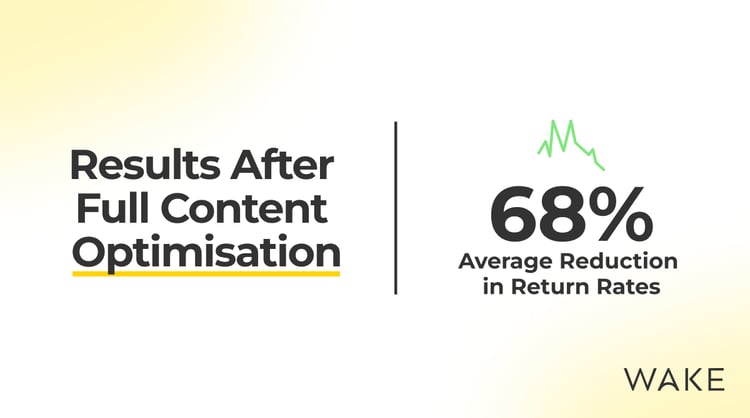 Ecommerce Return Rates Reduction Case Study
