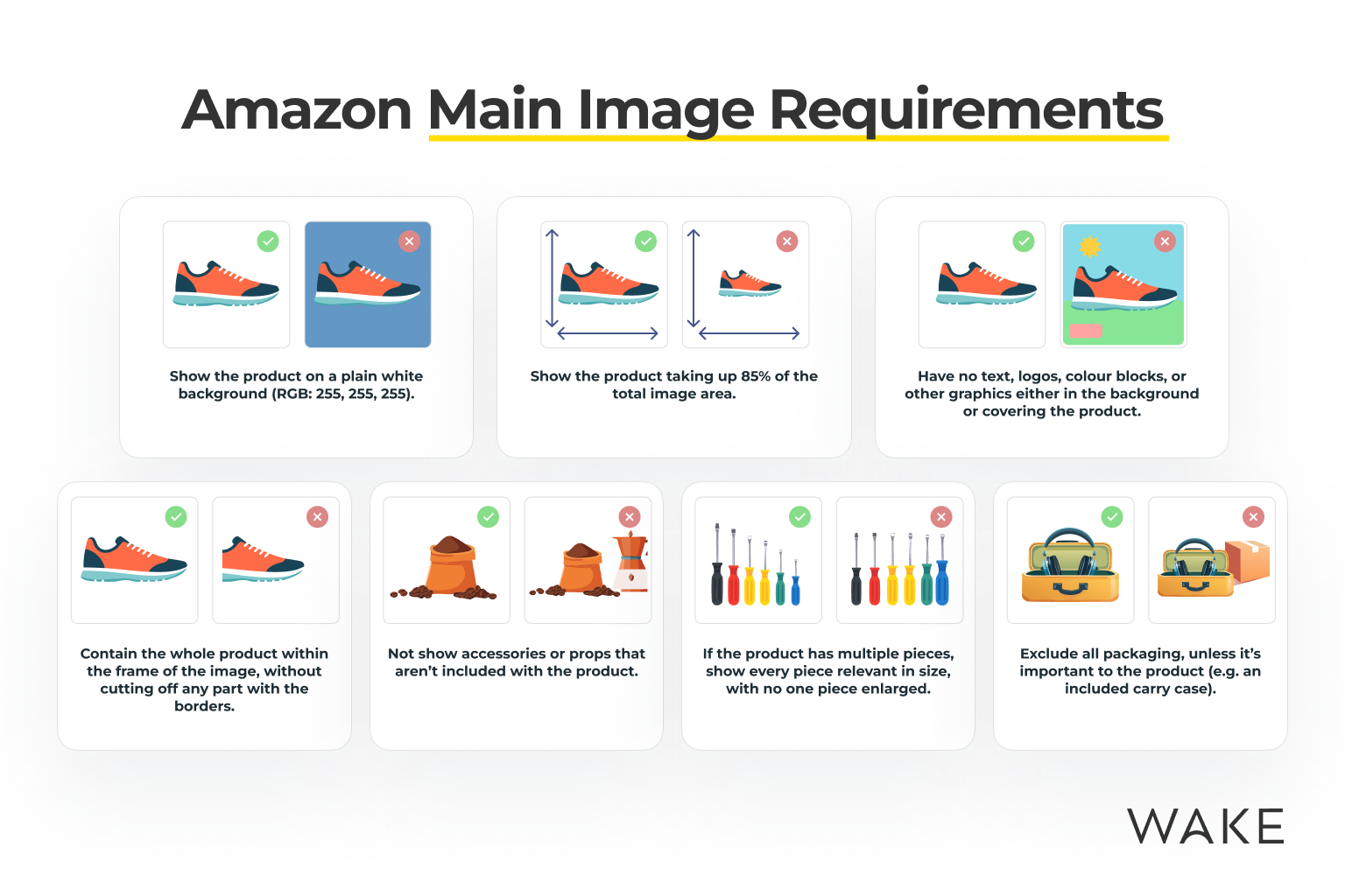 Amazon Main Image Requirements