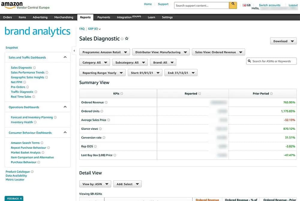 amazon-brand-analytics-vendor-central
