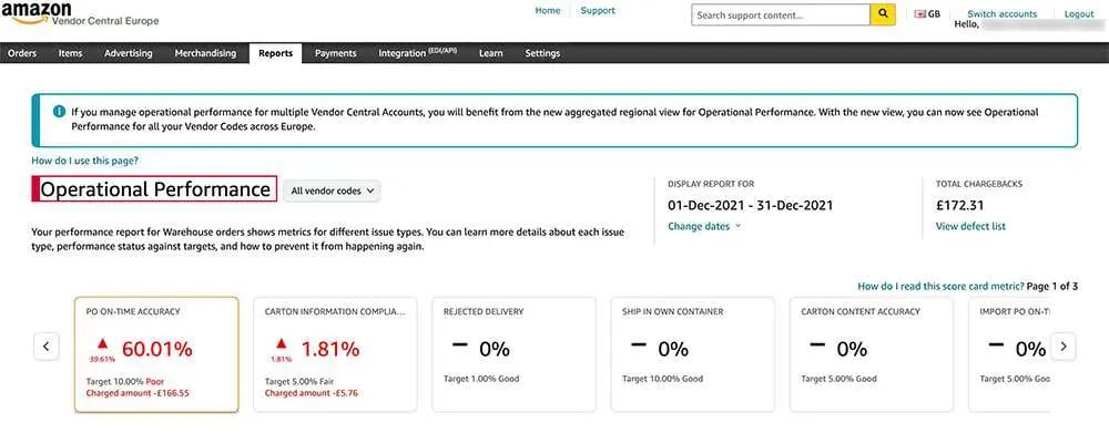 amazon-vendor-central-operational-performance-dashboard