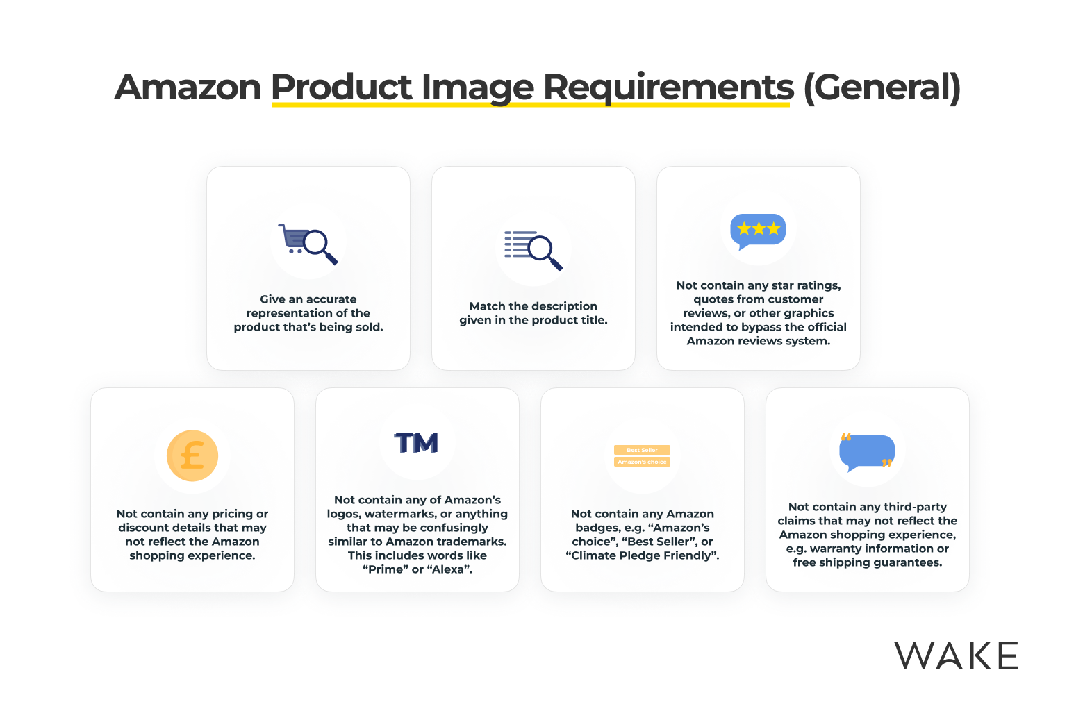 Amazon Product Image Requirements